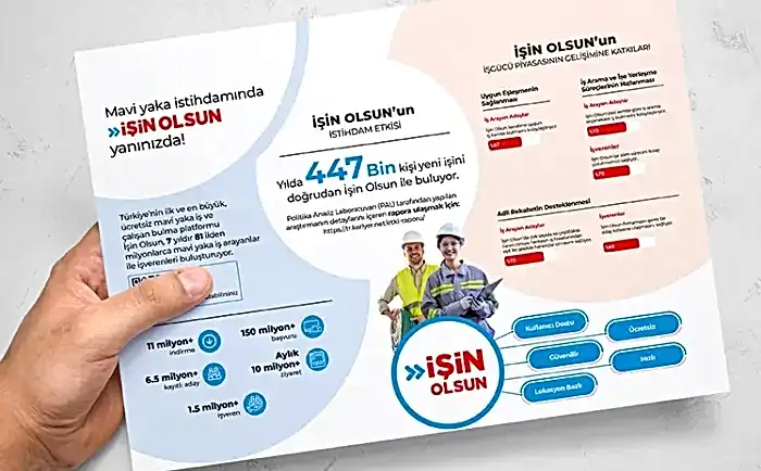 infografik tasarım